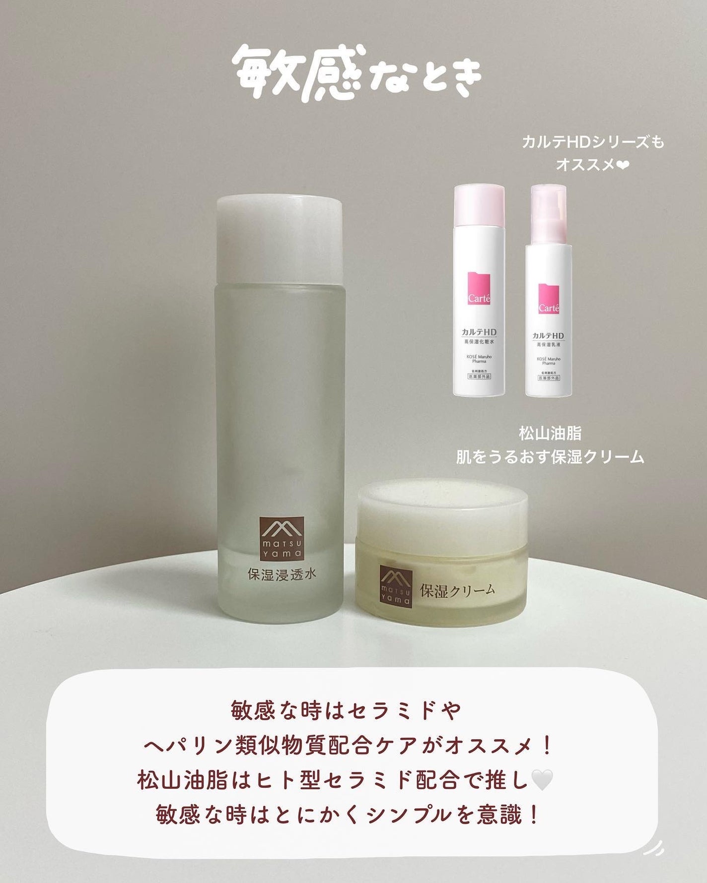 保湿浸透水バランシング/肌をうるおす保湿スキンケア/化粧水を使ったクチコミ(6枚目)