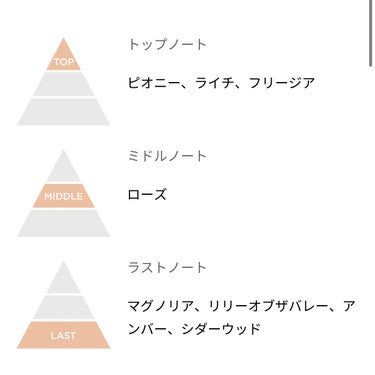 クロエ オードパルファム 50ml/クロエ/香水(レディース)の画像