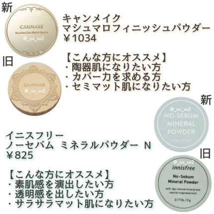 シェーディングパウダー/キャンメイク/シェーディングを使ったクチコミ(4枚目)