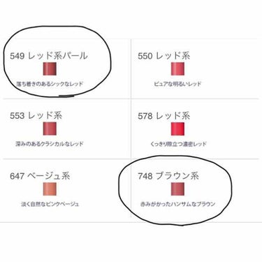 口紅（詰替用）/ちふれ/口紅を使ったクチコミ（3枚目）