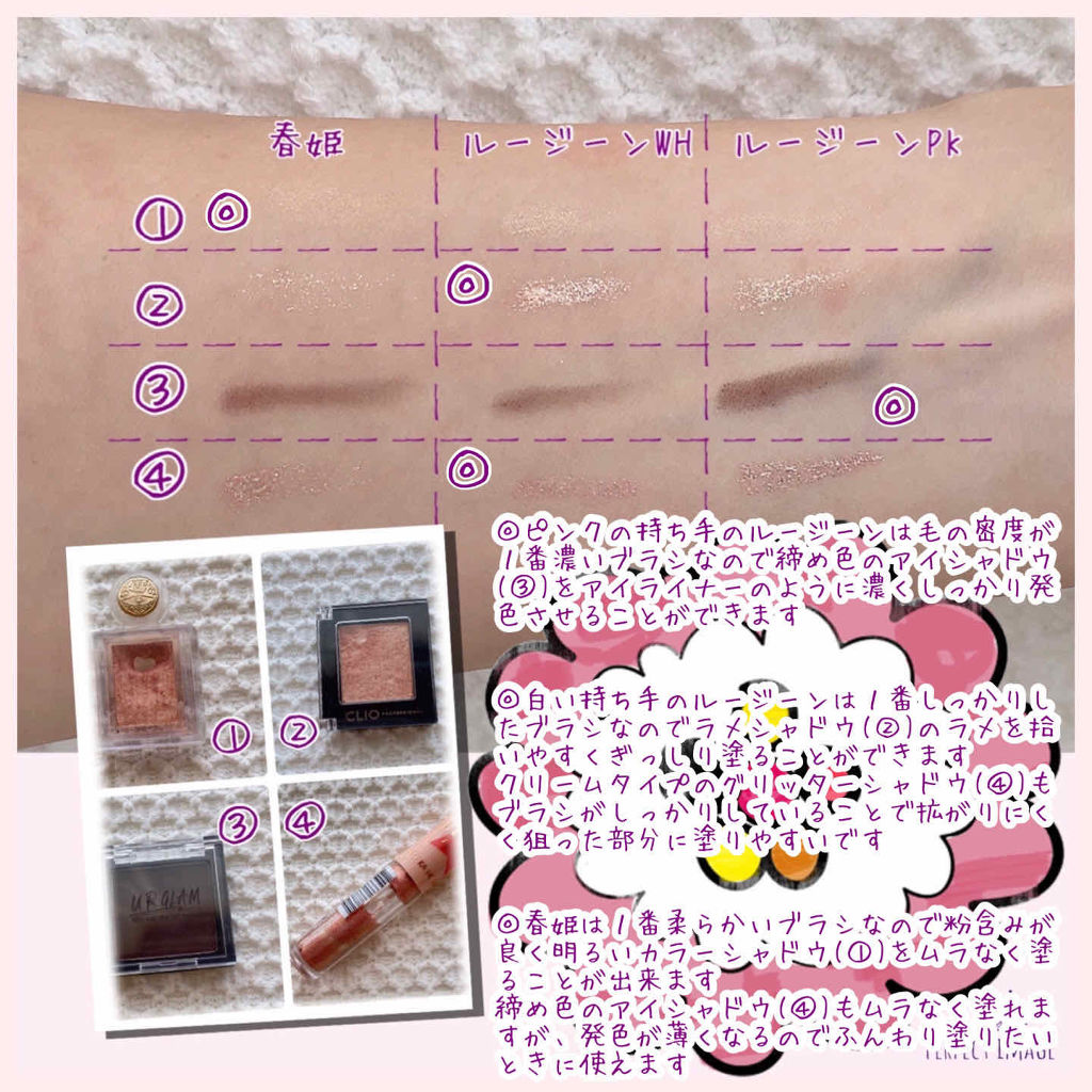 LJ ジェルアイライナー ブラシ/LOUJENE/メイクブラシを使ったクチコミ（3枚目）