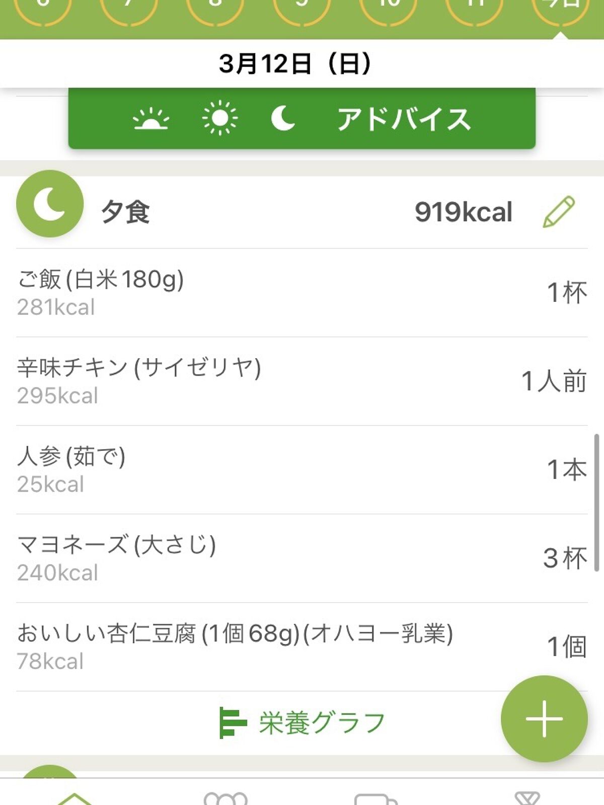 を使ったクチコミ（3枚目）