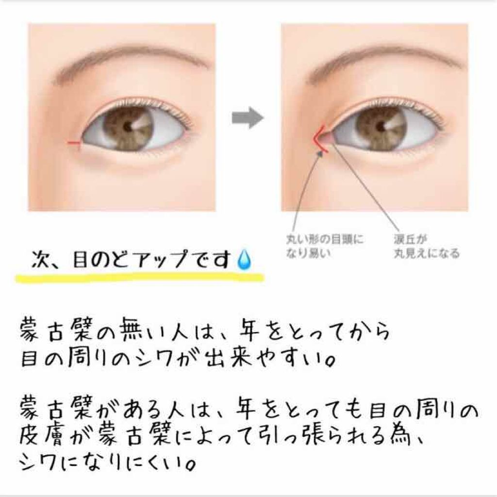 二重になる方法 アイトーク アイトークの使い方や二重メイク 初めまして 私は元々