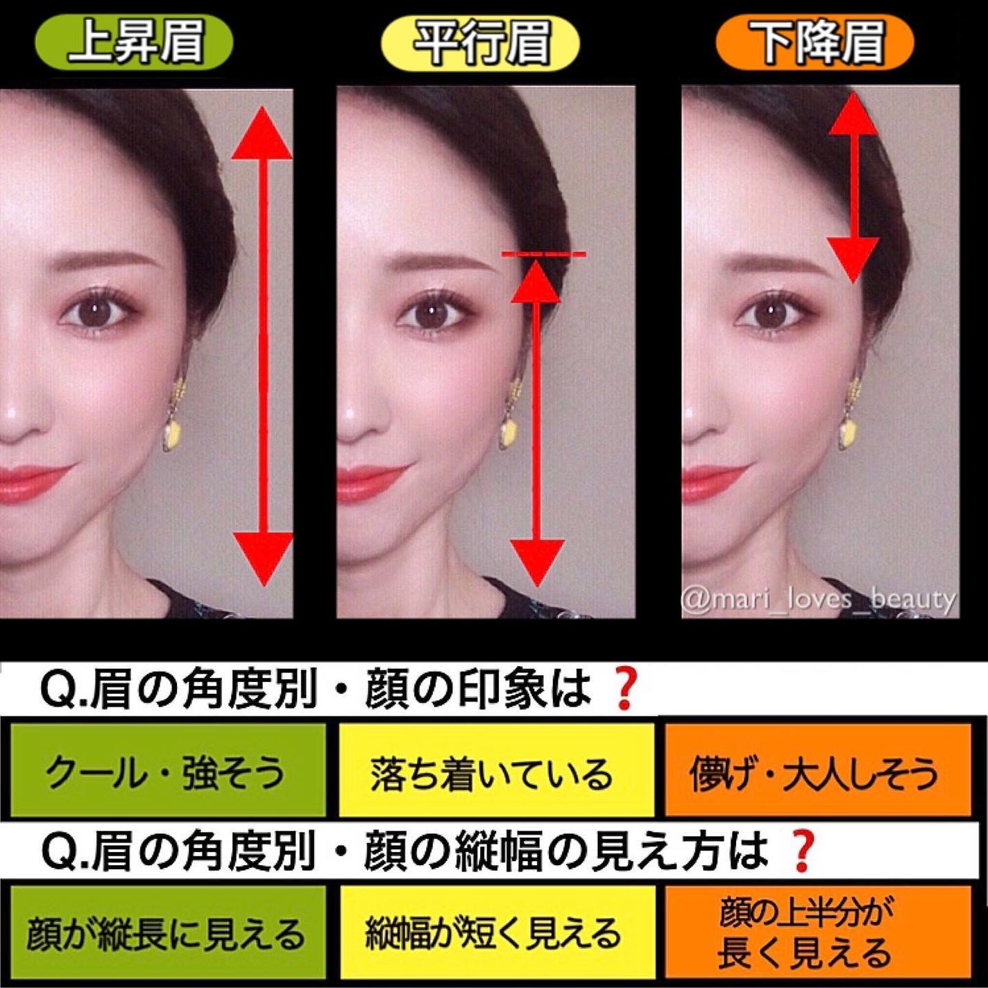 mari_loves_beauty on LIPS 「眉の角度で顔の長さが違って見える?!..これまでにも眉の形によ..」(3枚目)