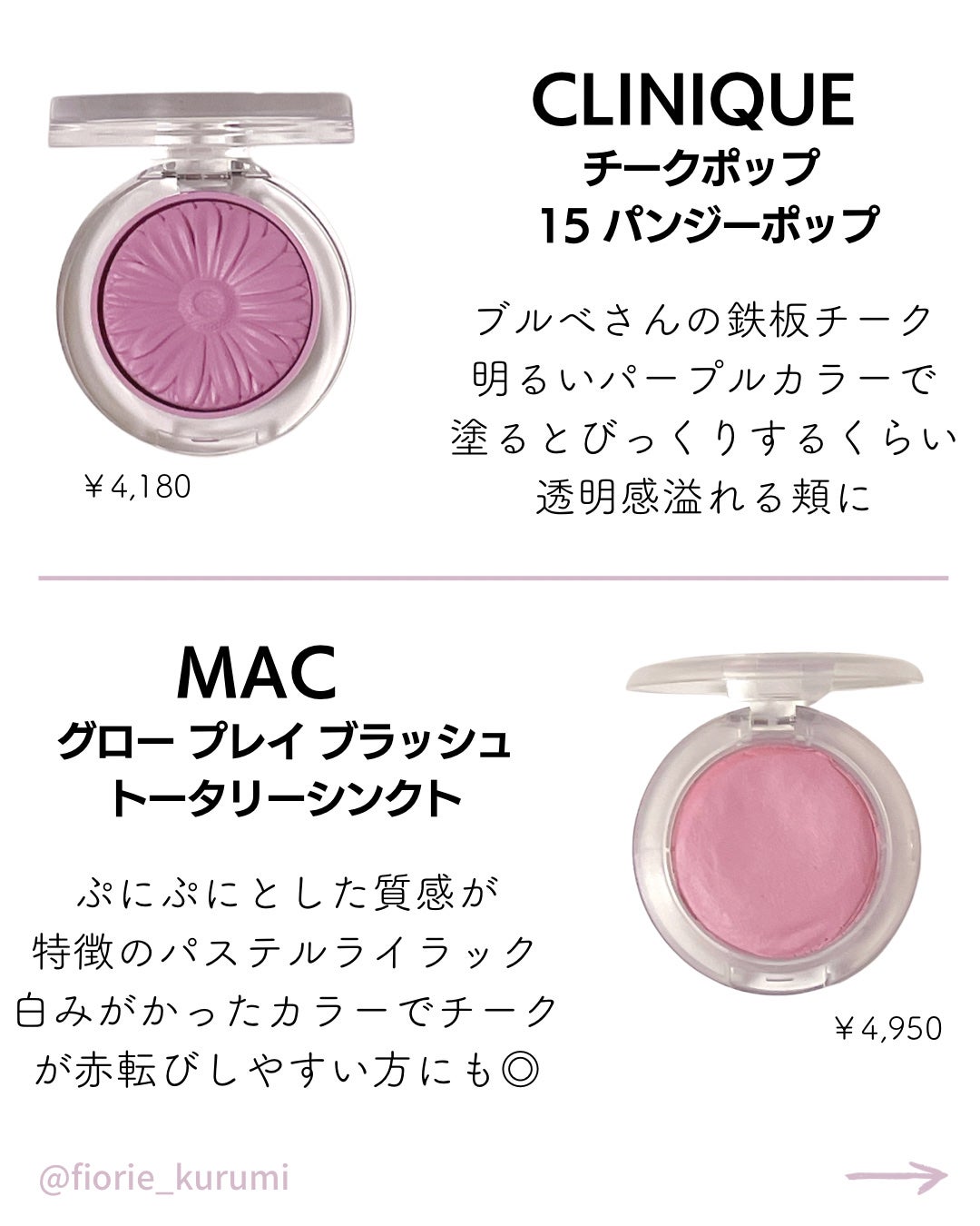 チーク ポップ/CLINIQUE/パウダーチークを使ったクチコミ(5枚目)