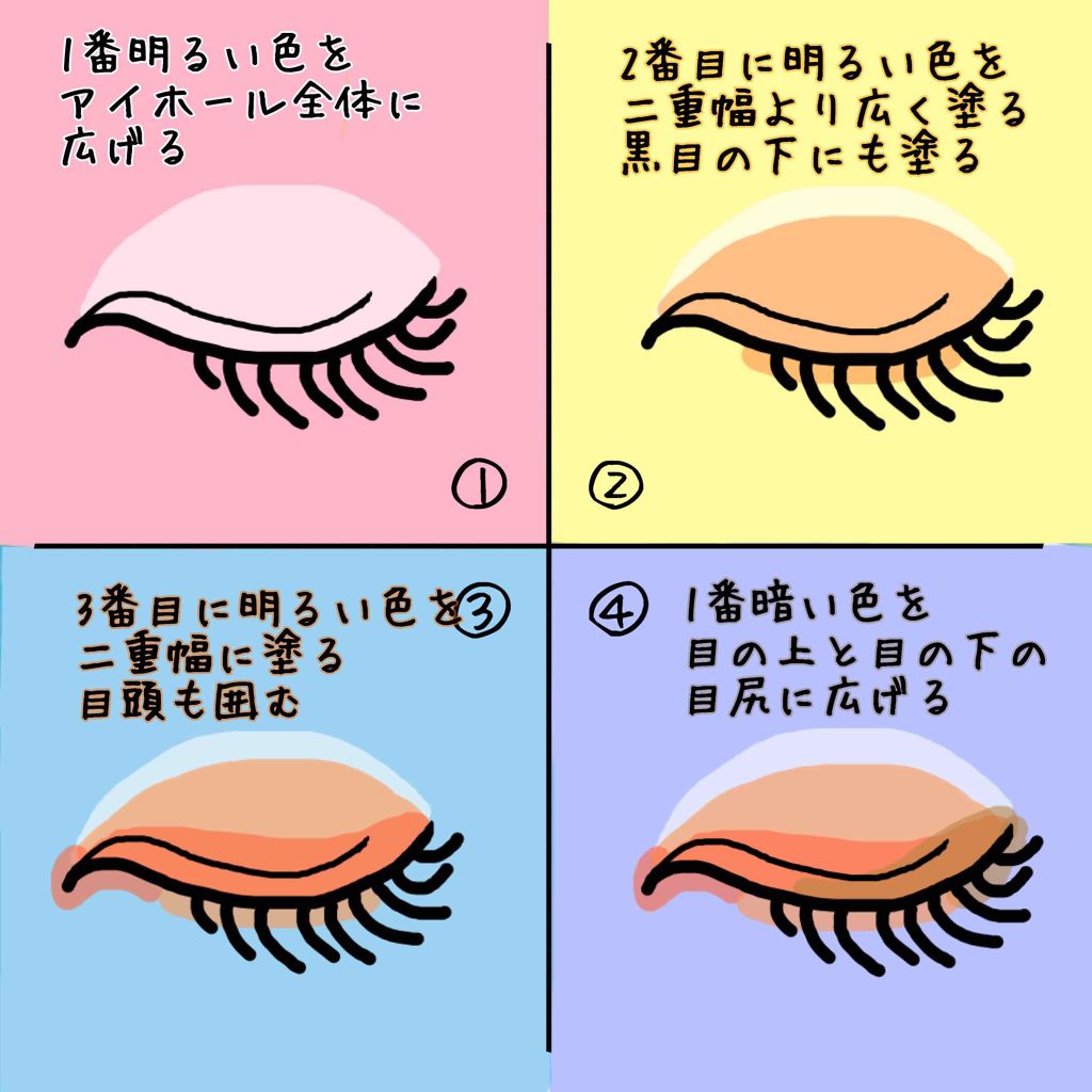 ロイヤルヴィンテージ アイズ/リンメル ロンドン/アイシャドウパレットを使ったクチコミ(4枚目)