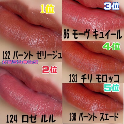 ルージュ ヴォリュプテ シャイン/YVES SAINT LAURENT BEAUTE/口紅を使ったクチコミ(9枚目)