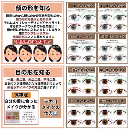 ミーファ フレグランスUVスプレー マグノリア/MIEUFA/日焼け止めミスト・スプレーを使ったクチコミ(9枚目)