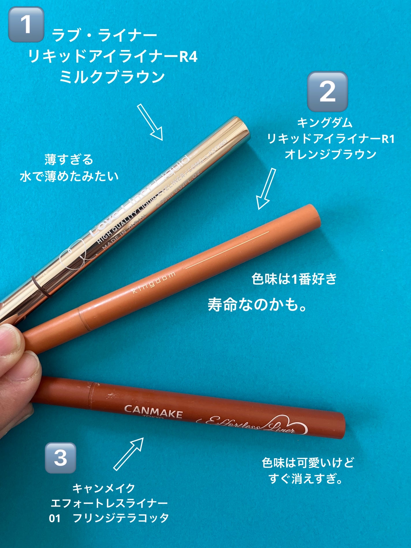 「塗るつけまつげ」ロングタイプ/デジャヴュ/マスカラを使ったクチコミ(2枚目)