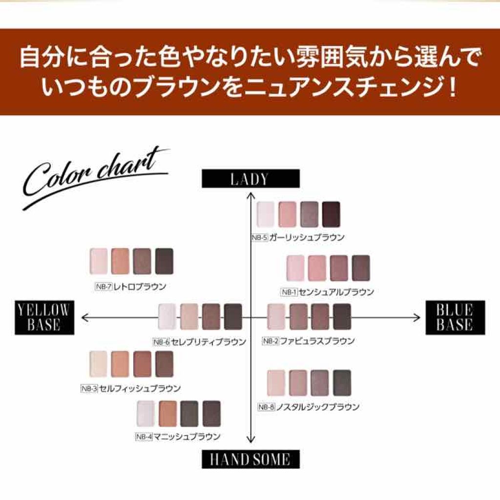 Lb ニュアンスブラウンアイパレット Lbの人気色を比較 ブルベにおすすめのパウダーアイシャドウ マイベストブラウン響 By Mim 敏感肌 代前半 Lips