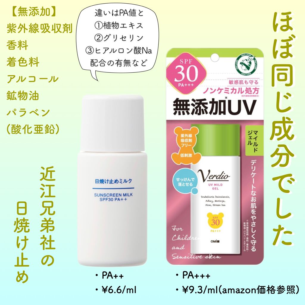 日焼け止めミルク SPF30/無印良品/日焼け止めミルクを使ったクチコミ(1枚目)