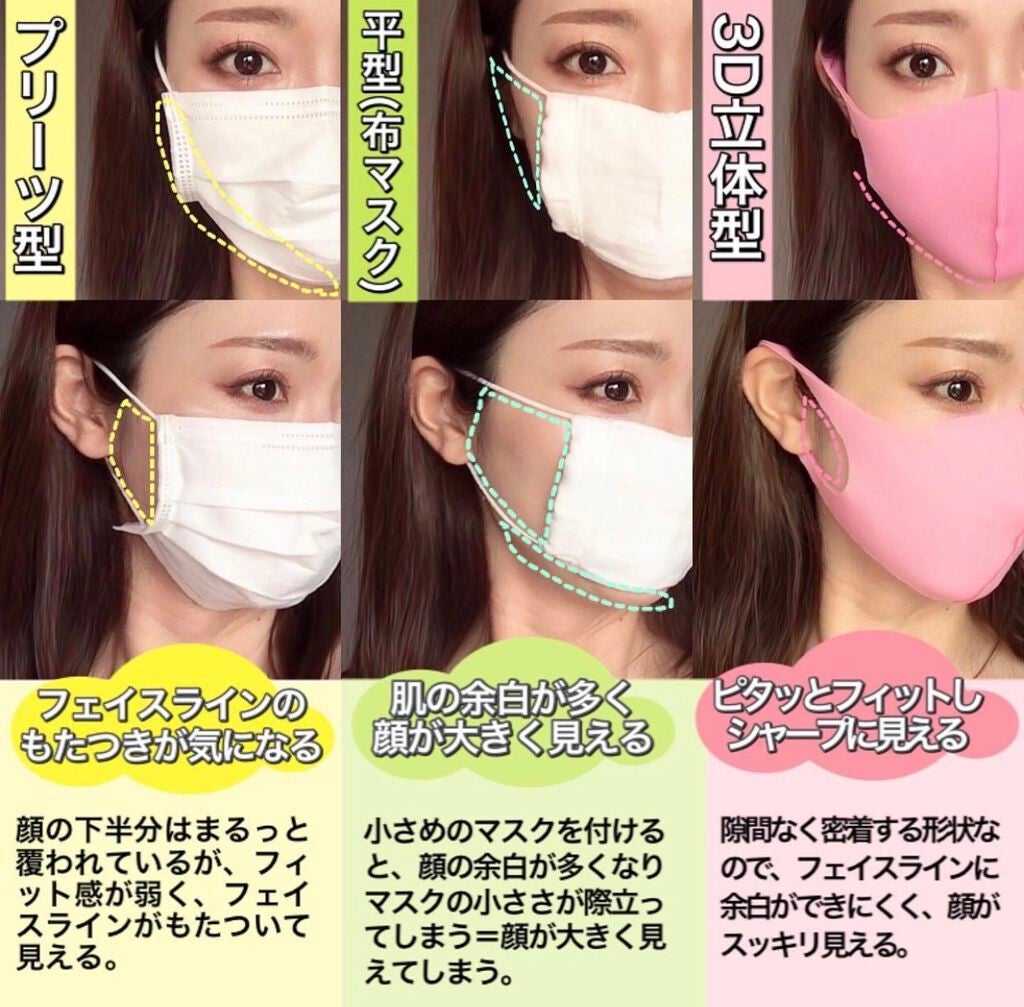 mari_loves_beauty on LIPS 「小顔&オシャレに見せたい!マスクの形状別・顔の見え方比較..マ..」(2枚目)
