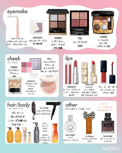 ダブル ウェア セカンド スキン クリーム プライマー/ESTEE LAUDER/化粧下地を使ったクチコミ(2枚目)