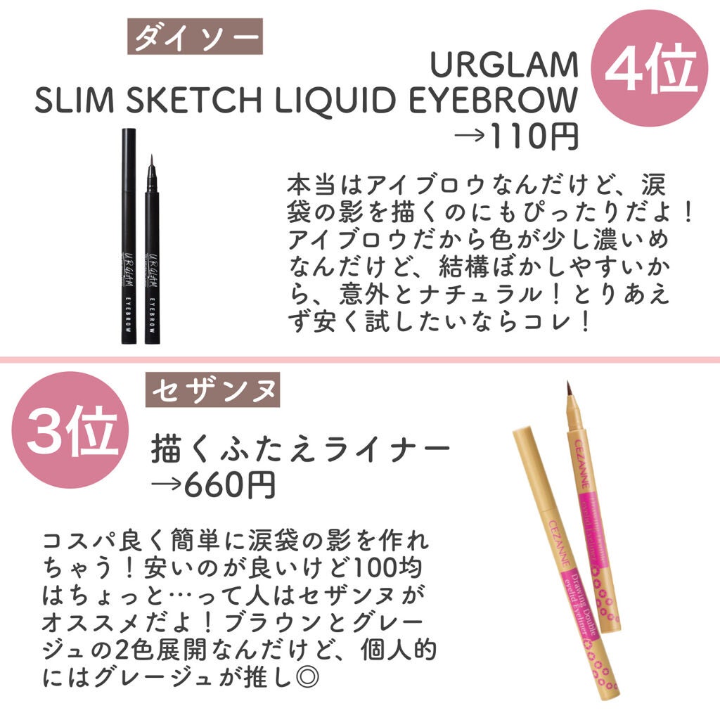 パーフェクトマルチアイズ/キャンメイク/アイシャドウパレットを使ったクチコミ(5枚目)