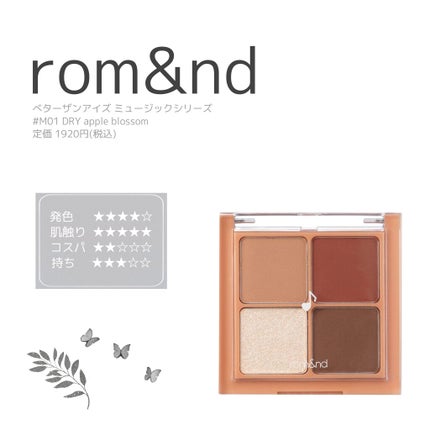 プロ アイ パレット/CLIO/アイシャドウパレットを使ったクチコミ(2枚目)