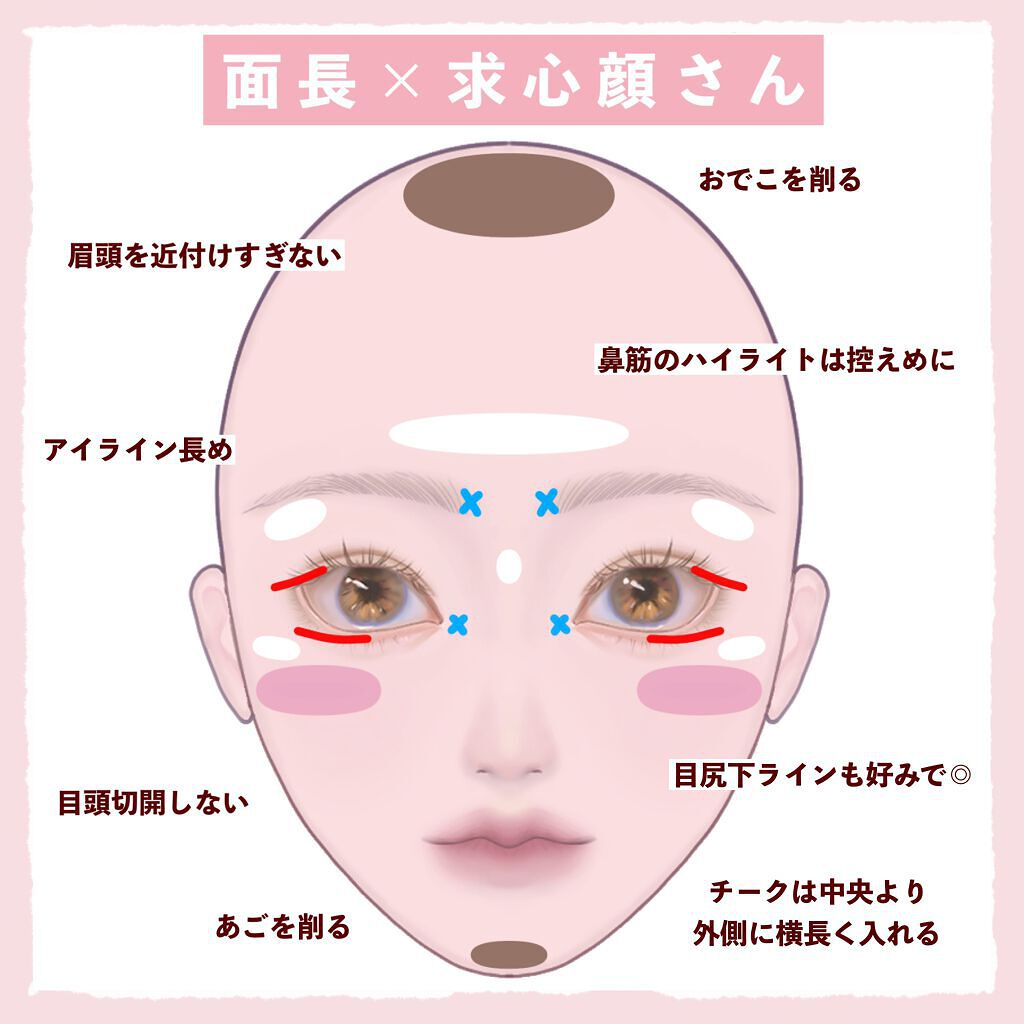 グロウフルールチークス/キャンメイク/パウダーチークを使ったクチコミ(2枚目)