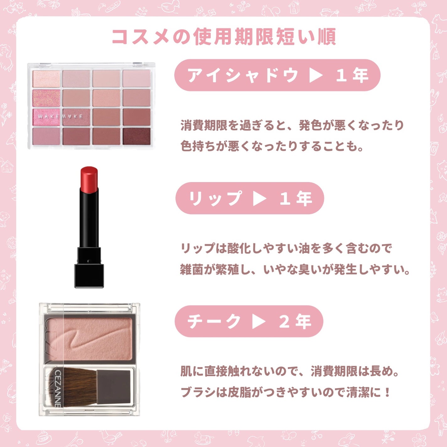 カラフルネイルズ/キャンメイク/マニキュアを使ったクチコミ(4枚目)