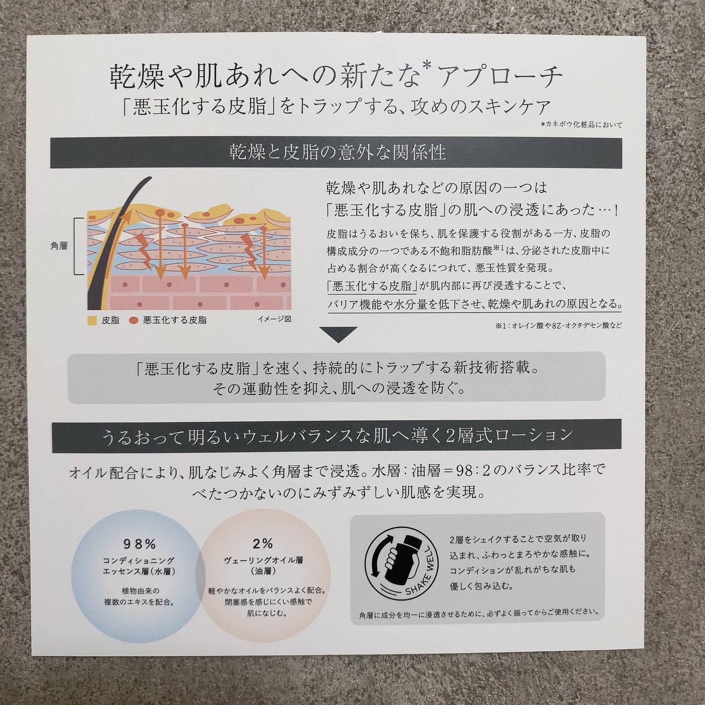 スキン ハーモナイザー/KANEBO/化粧水を使ったクチコミ(2枚目)