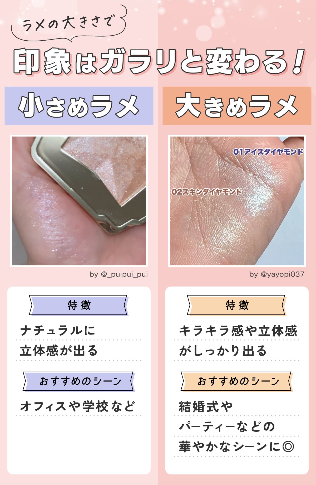 ラメの大きさで印象はガラリと変わる!小さめラメはナチュラルに立体感が出るのでオフィスや学校などにおすすめ。大きめラメはキラキラ感や立体感がしっかり出るので結婚式やパーティーなどの華やかなシーンに◎