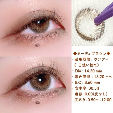 Rluuchy Oneday/Torico Eye./カラーコンタクトレンズを使ったクチコミ(3枚目)