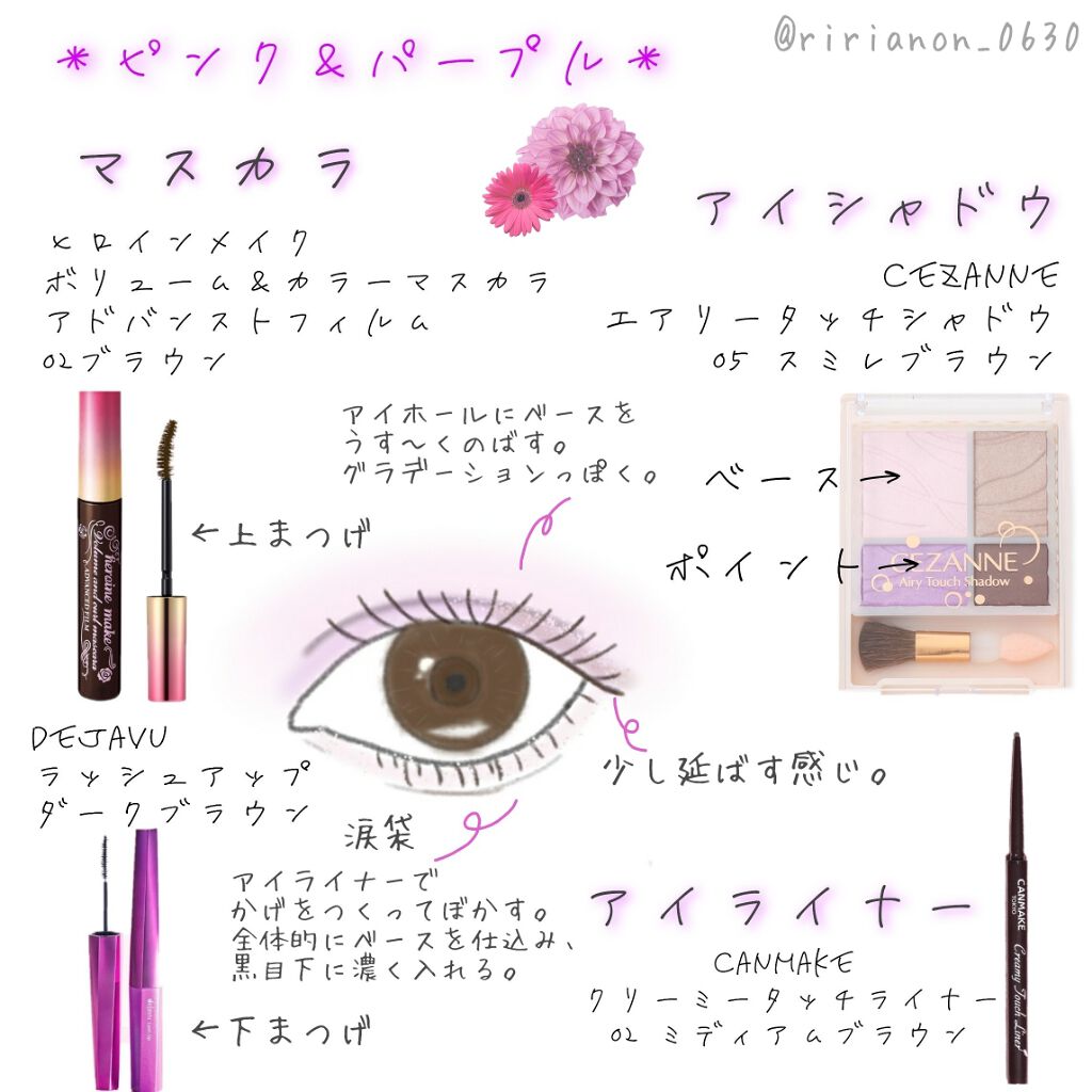 ボリューム&カールマスカラ アドバンストフィルム/ヒロインメイク/マスカラを使ったクチコミ(2枚目)