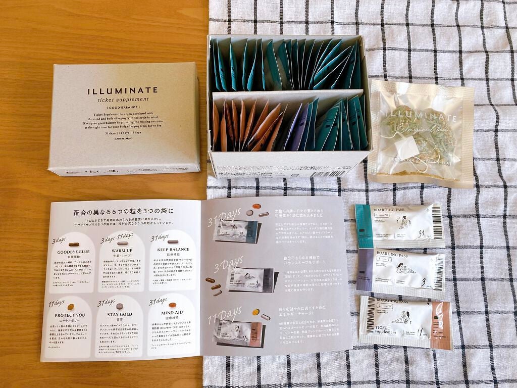 チケットサプリ/ILLUMINATE/健康サプリメントを使ったクチコミ(2枚目)