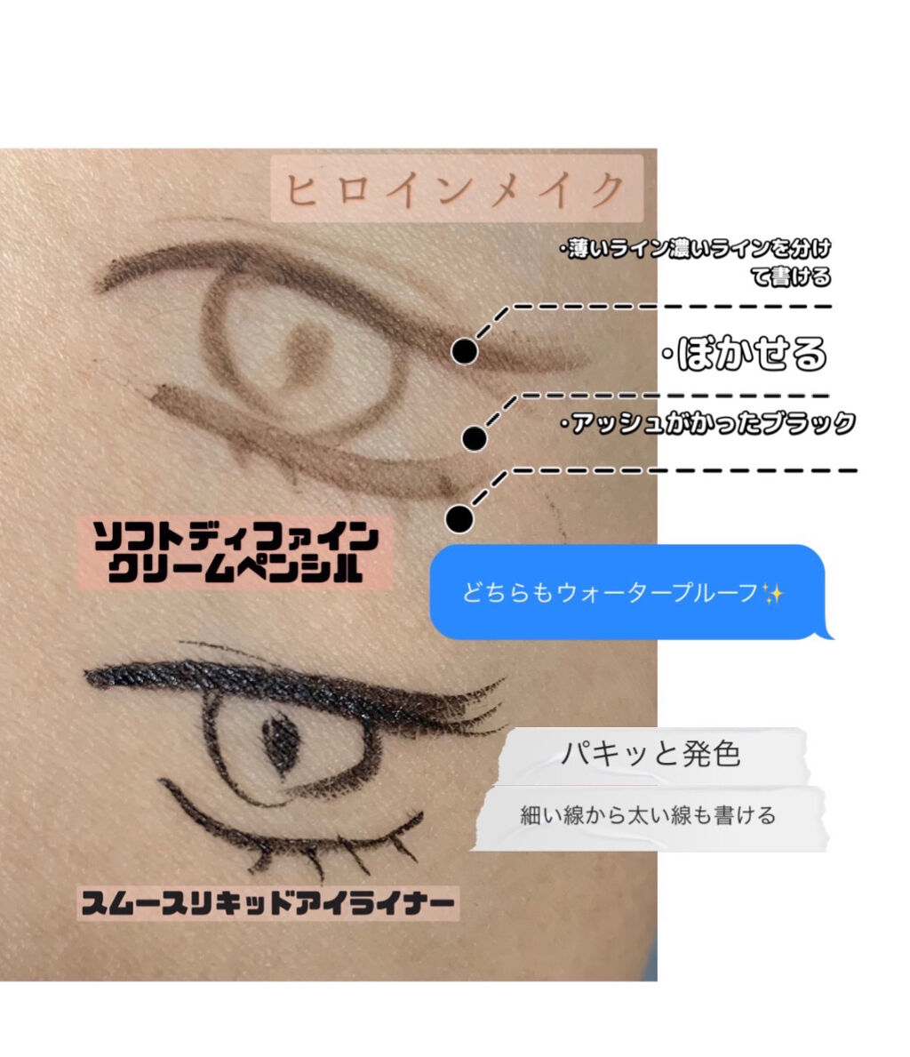 スムースリキッドアイライナー スーパーキープ/ヒロインメイク/リキッドアイライナーを使ったクチコミ（2枚目）