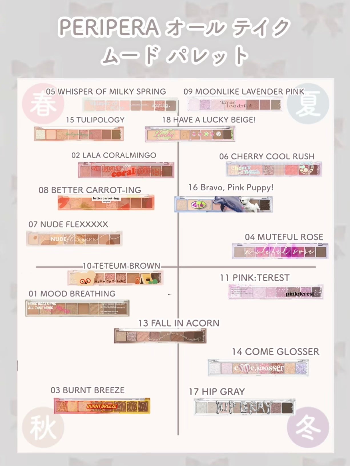 3CE マルチアイカラーパレット/3CE/アイシャドウパレットを使ったクチコミ(6枚目)