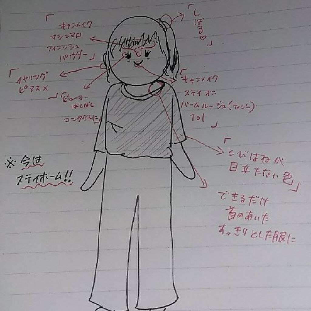 【旧品】マシュマロフィニッシュパウダー/キャンメイク/プレストパウダーを使ったクチコミ（2枚目）