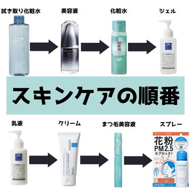 SHISEIDO メン アルティミューン パワライジング コンセントレート 30mL/SHISEIDO MEN/美容液を使ったクチコミ（2枚目）