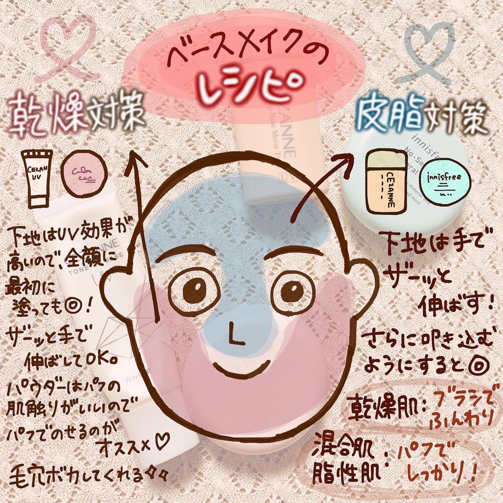 カラーリングアイブロウ/ヘビーローテーション/眉マスカラを使ったクチコミ(4枚目)