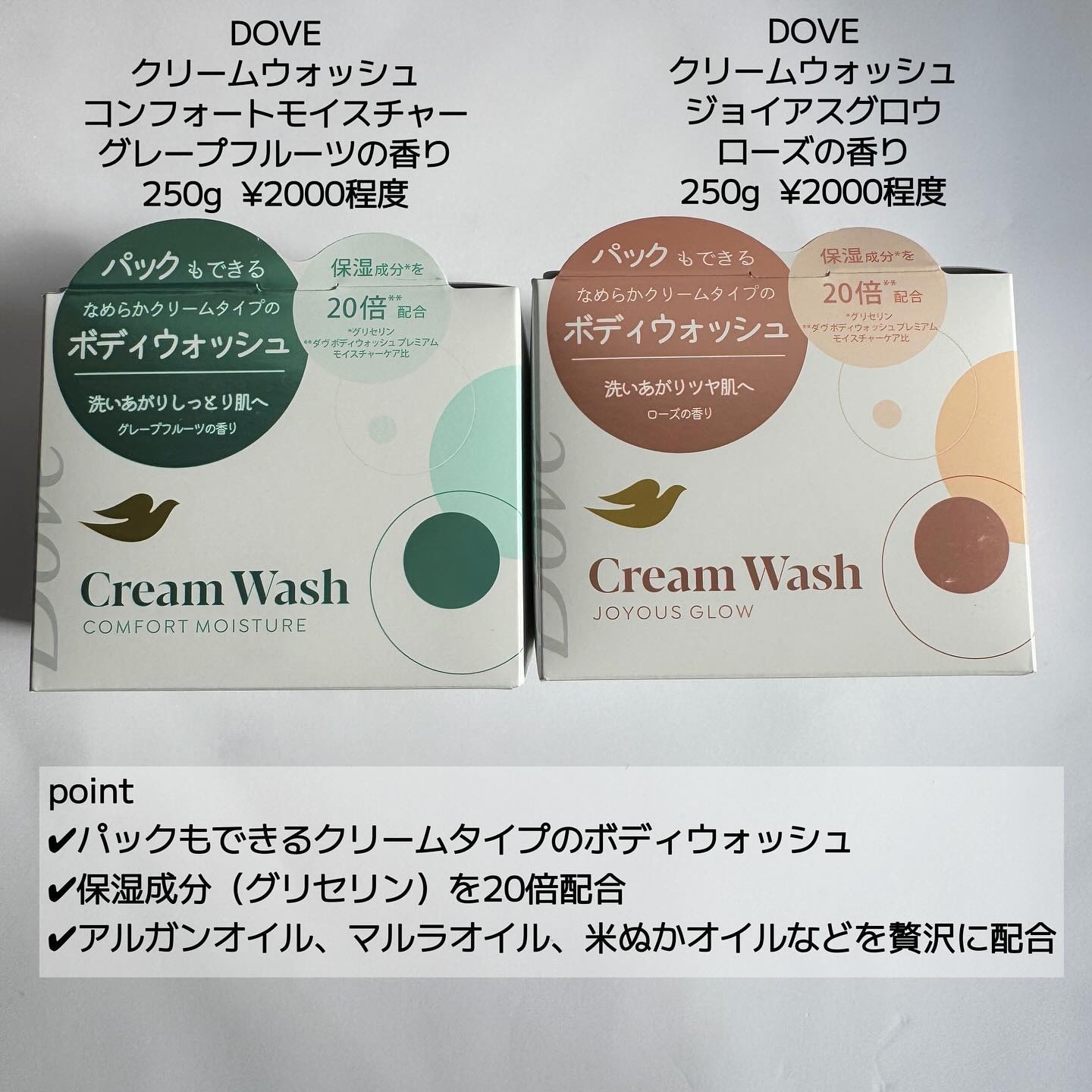 ダヴ クリームボディウォッシュ コンフォートモイスチャー/ダヴ/ボディソープを使ったクチコミ（2枚目）