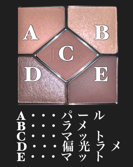 【旧】サンク クルール クチュール/Dior/アイシャドウパレットを使ったクチコミ(2枚目)
