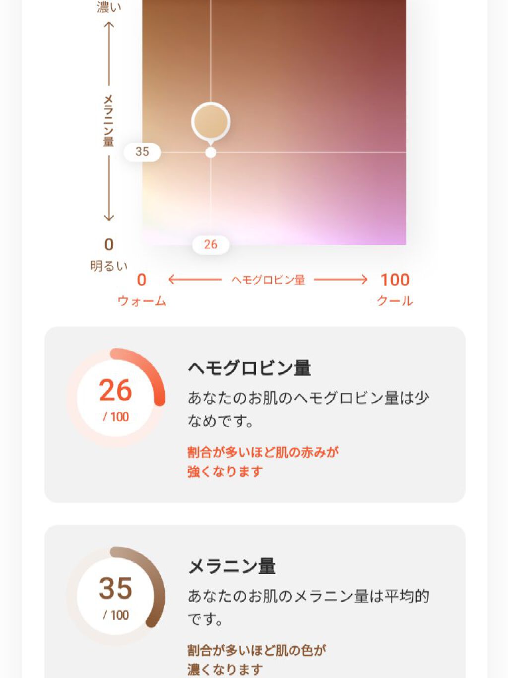 ZOZOGLASS/ZOZOTOWN/その他を使ったクチコミ（3枚目）