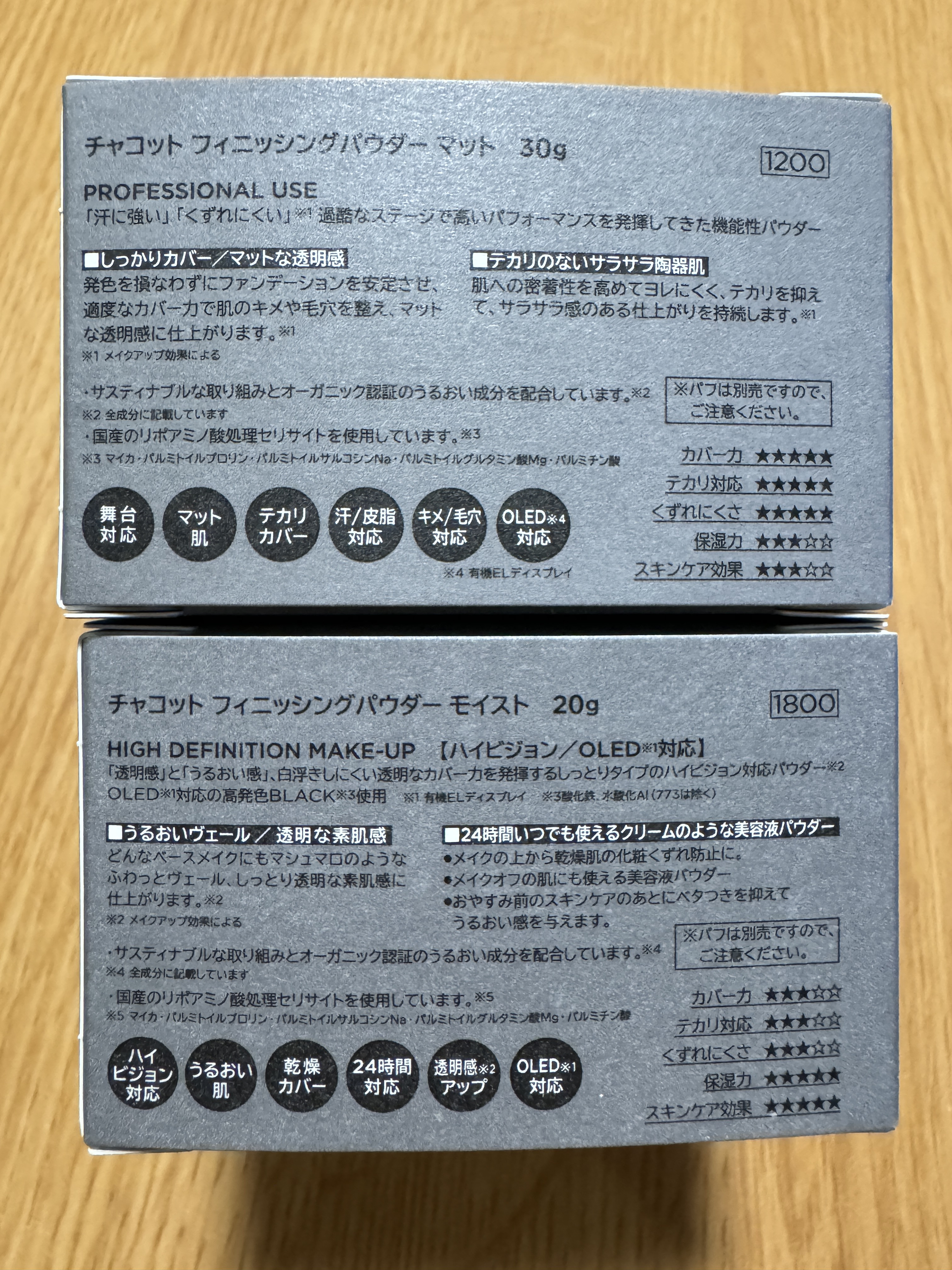 フィニッシングパウダー マット/チャコット・コスメティクス/ルースパウダーを使ったクチコミ（2枚目）