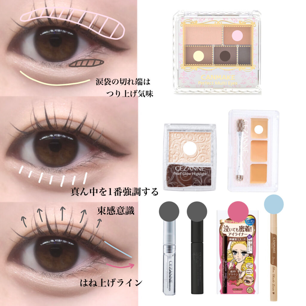 スムースリキッドアイライナー スーパーキープ/ヒロインメイク/リキッドアイライナーを使ったクチコミ（3枚目）