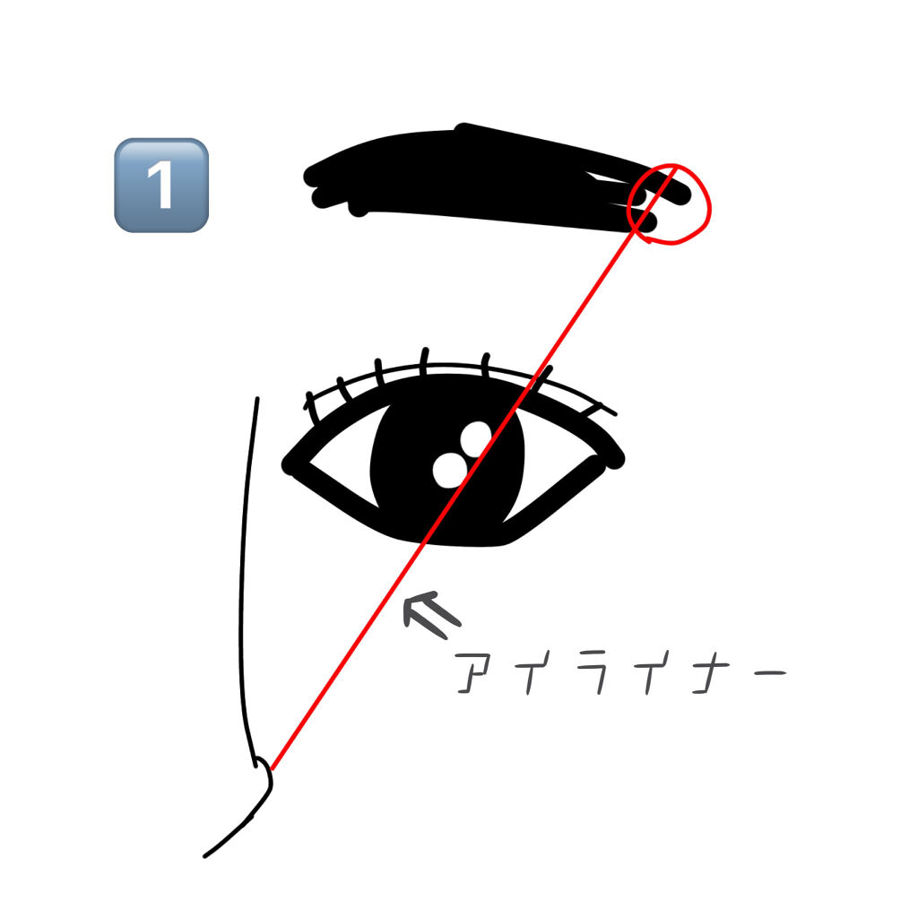 インテグレートアイブローペンシル/資生堂コスメニティー/アイブロウペンシルを使ったクチコミ（2枚目）