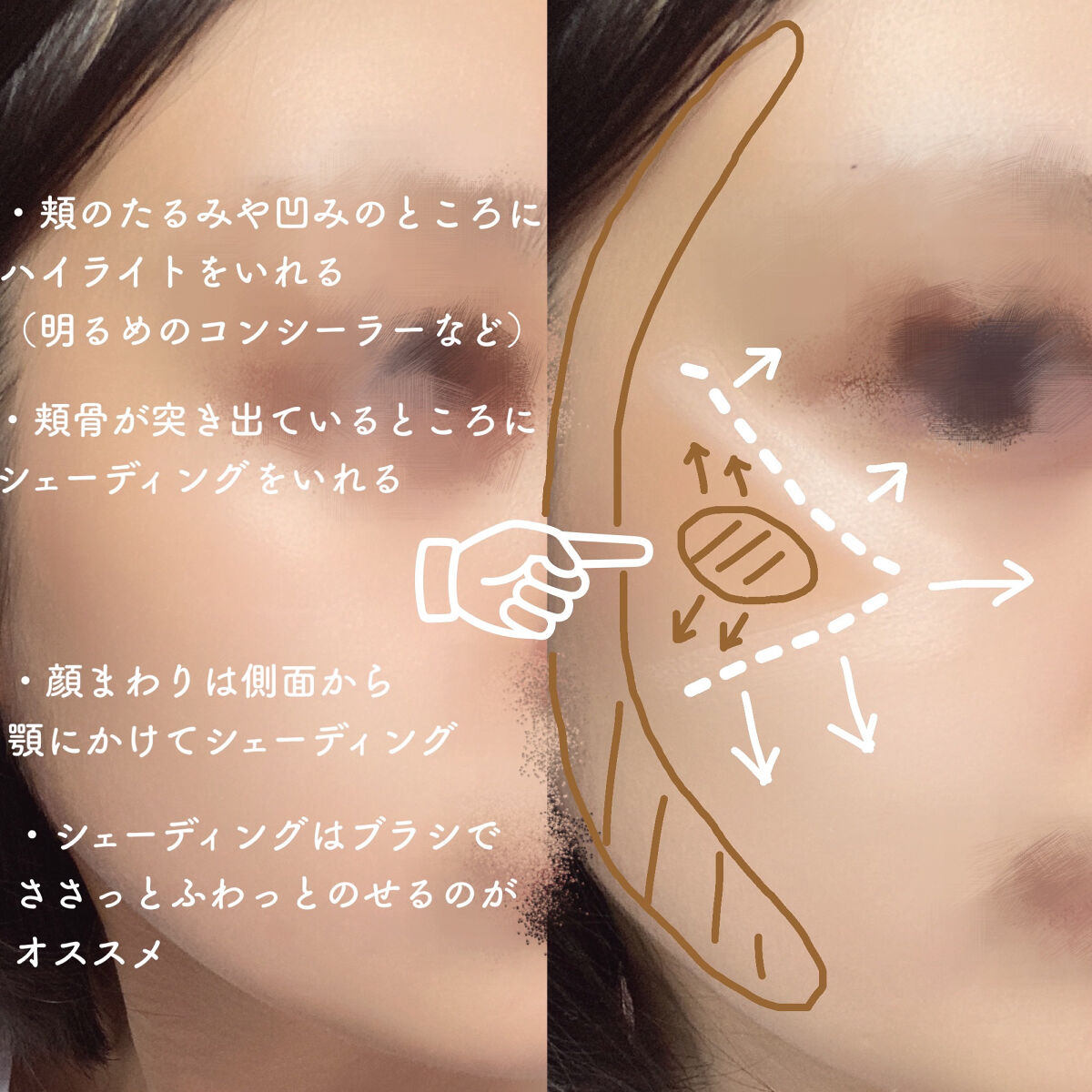 カラーミキシングコンシーラー/キャンメイク/パレットコンシーラーを使ったクチコミ（2枚目）