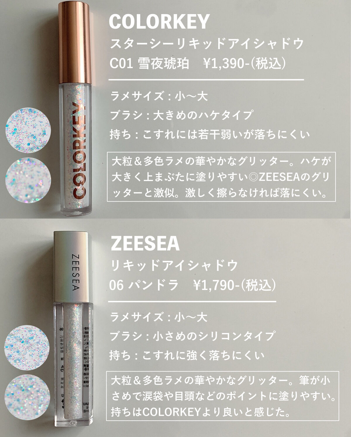 ダイヤモンドシリーズ 星空リキッドアイシャドウ/ZEESEA/リキッドアイシャドウを使ったクチコミ（3枚目）