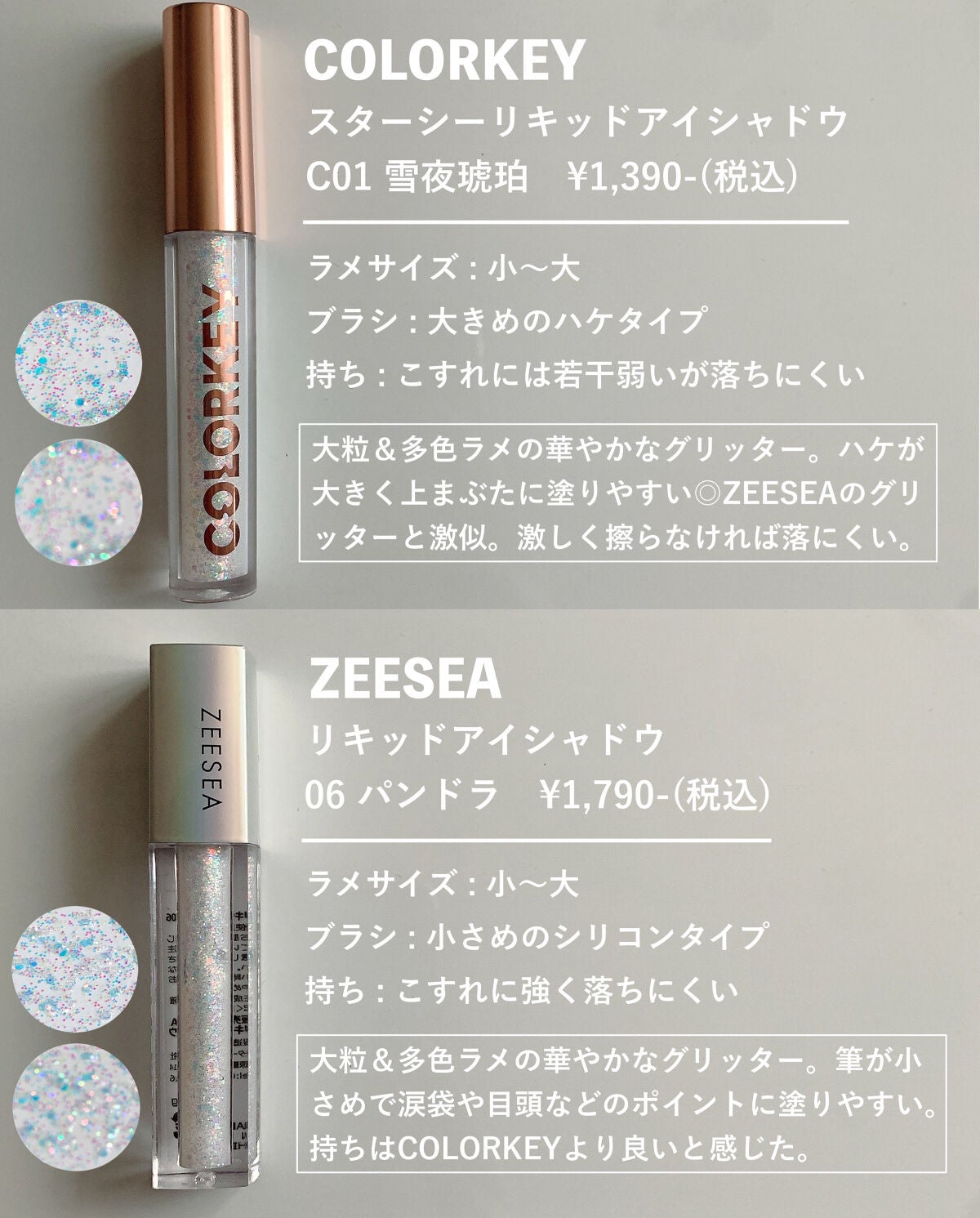 ダイヤモンドシリーズ 星空リキッドアイシャドウ/ZEESEA/リキッドアイシャドウを使ったクチコミ(3枚目)