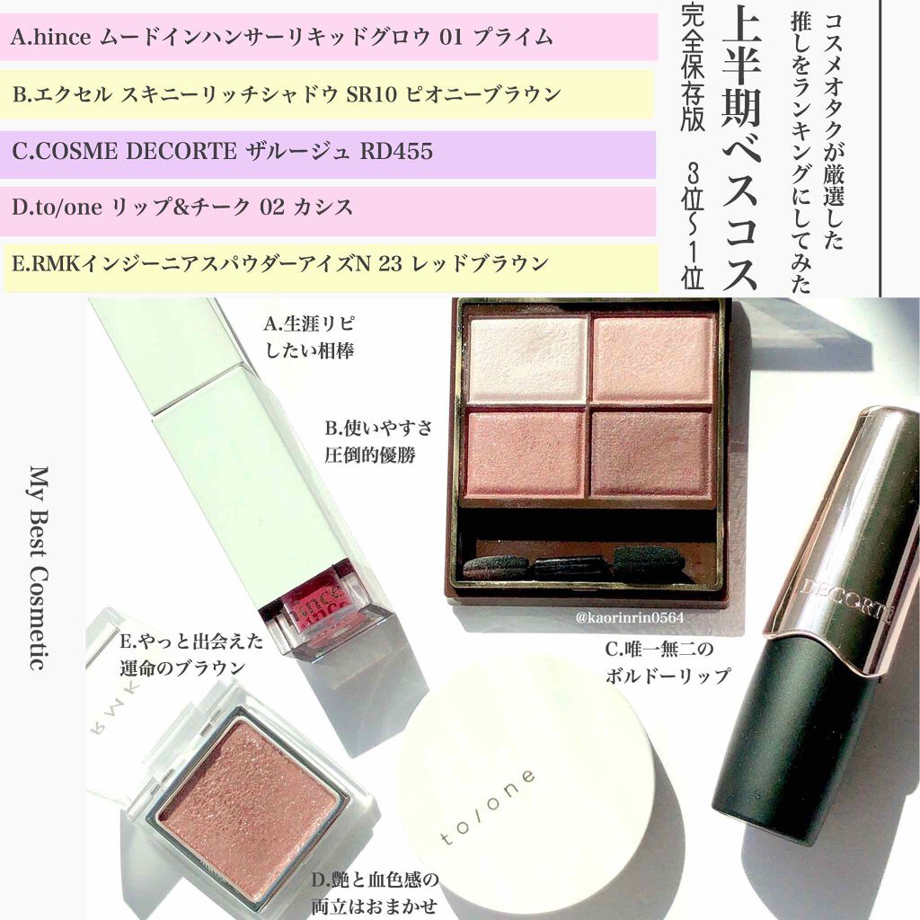 インジーニアス パウダーアイズ N/RMK/単色アイシャドウを使ったクチコミ(1枚目)