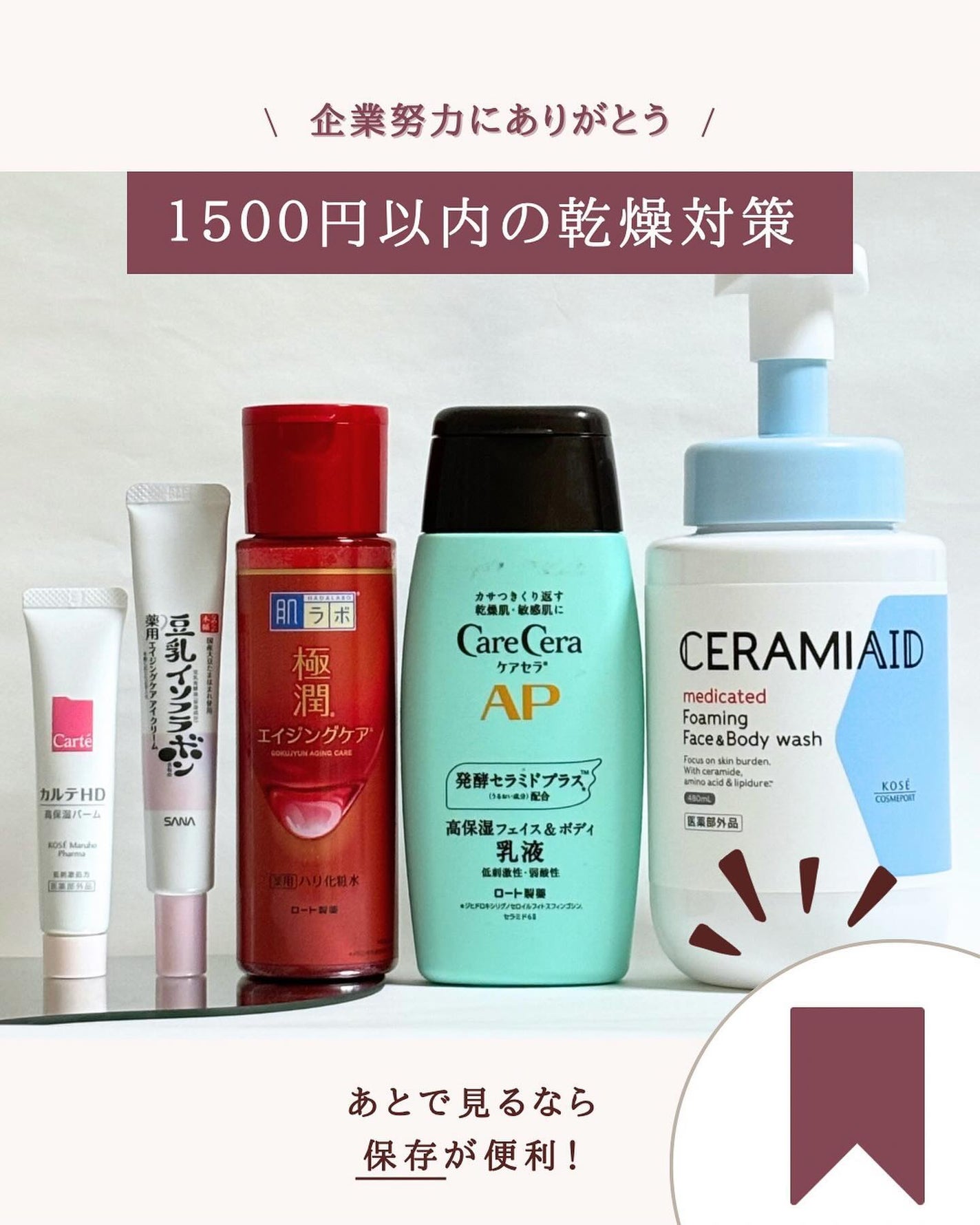 ケアセラ APフェイス&ボディ乳液/ケアセラ/ボディミルクを使ったクチコミ(8枚目)