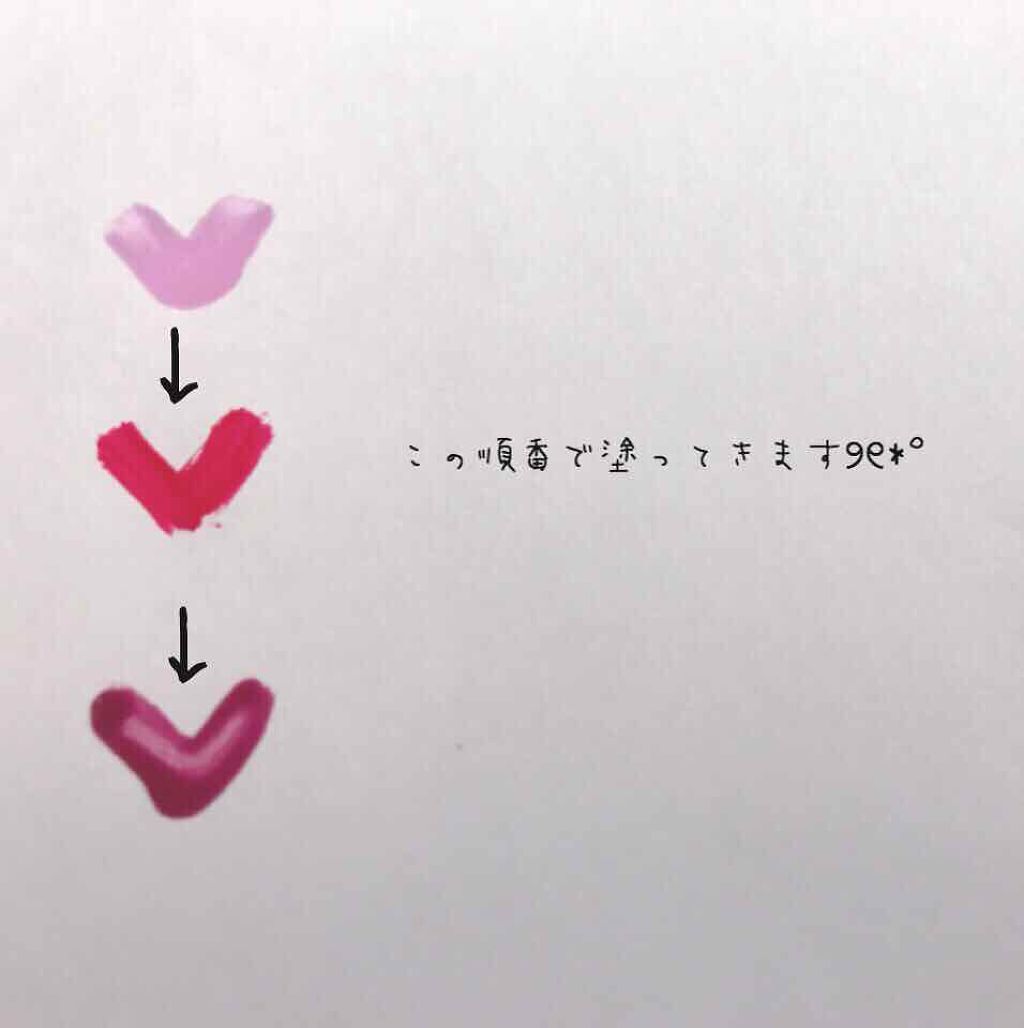 キャンディラップリッチカラー/キャンメイク/リップグロスを使ったクチコミ（3枚目）