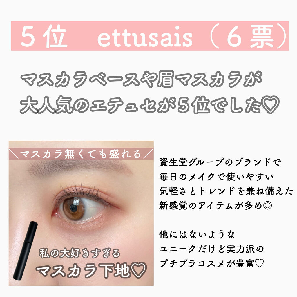 オーラティック ブラッシュ/excel/パウダーチークを使ったクチコミ（3枚目）