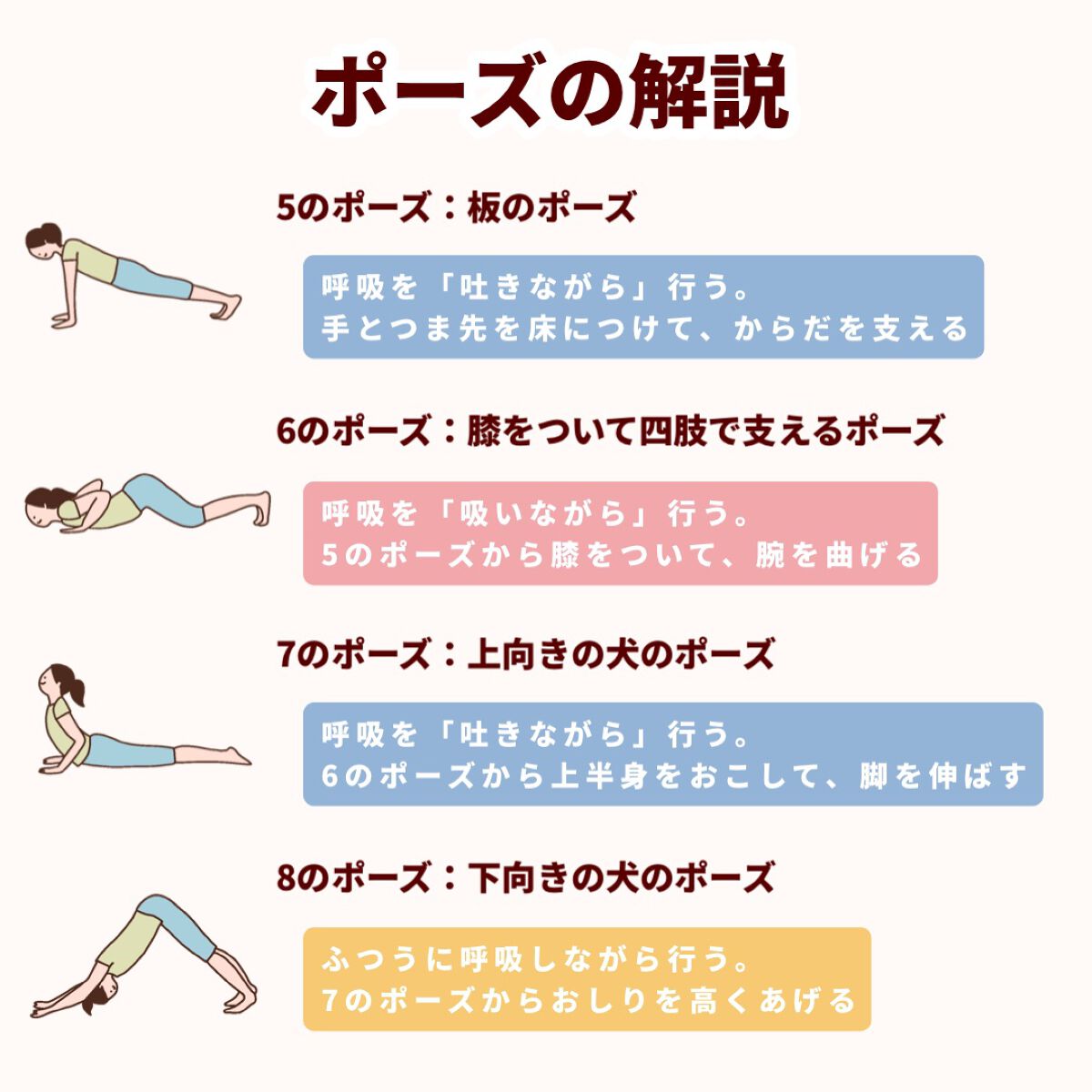 ヨガマット/DAISO/ヨガマットを使ったクチコミ(5枚目)