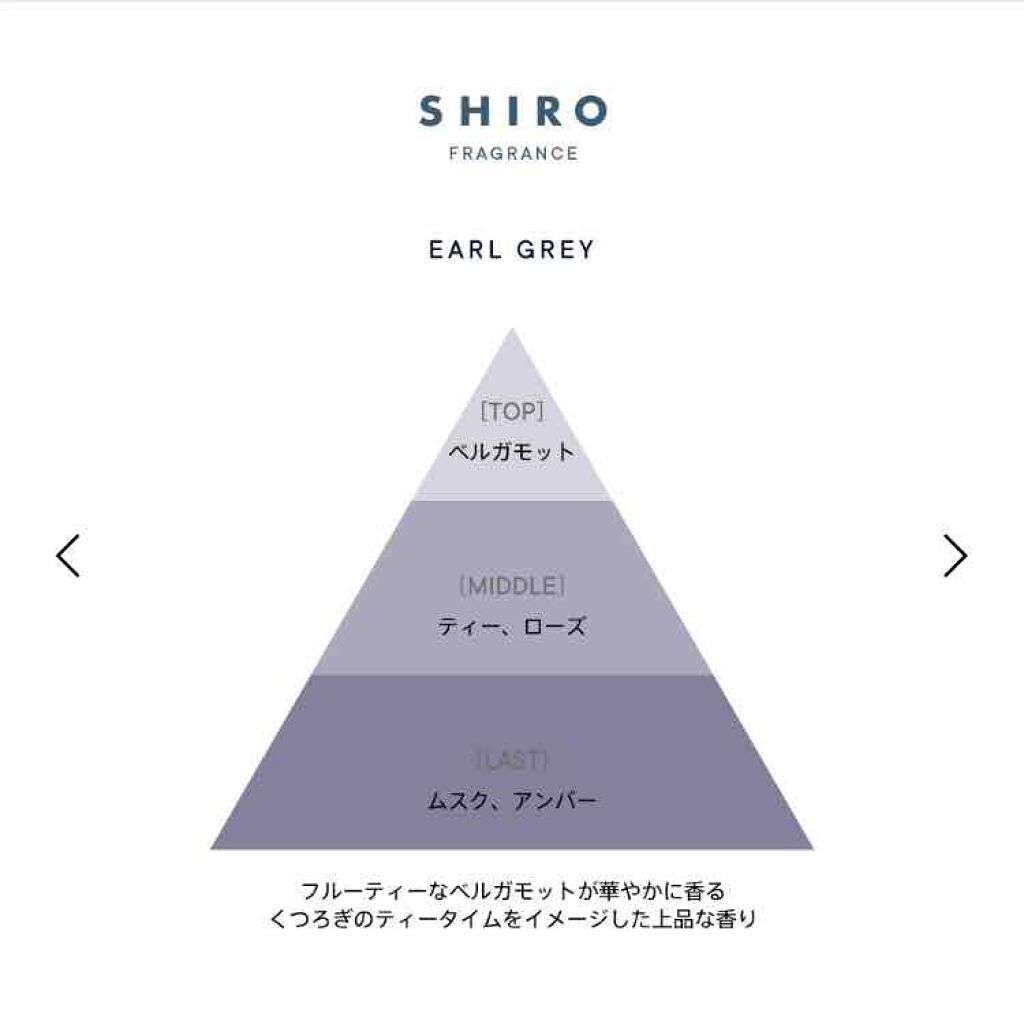 アールグレイ オードパルファン/SHIRO/香水(レディース)を使ったクチコミ(2枚目)