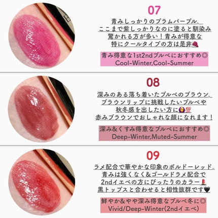 エレガンス ブリリアント ルージュ ビジュー/Elégance/リップグロスを使ったクチコミ(5枚目)