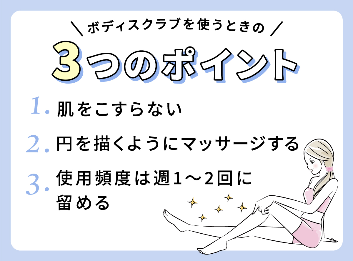 ボディスクラブを使うときの3つのポイントは、肌をこすらない、円を描くようにマッサージする、使用頻度は週1～2回に留める。