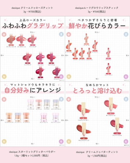 シャドウパレット/dasique/アイシャドウパレットを使ったクチコミ(10枚目)