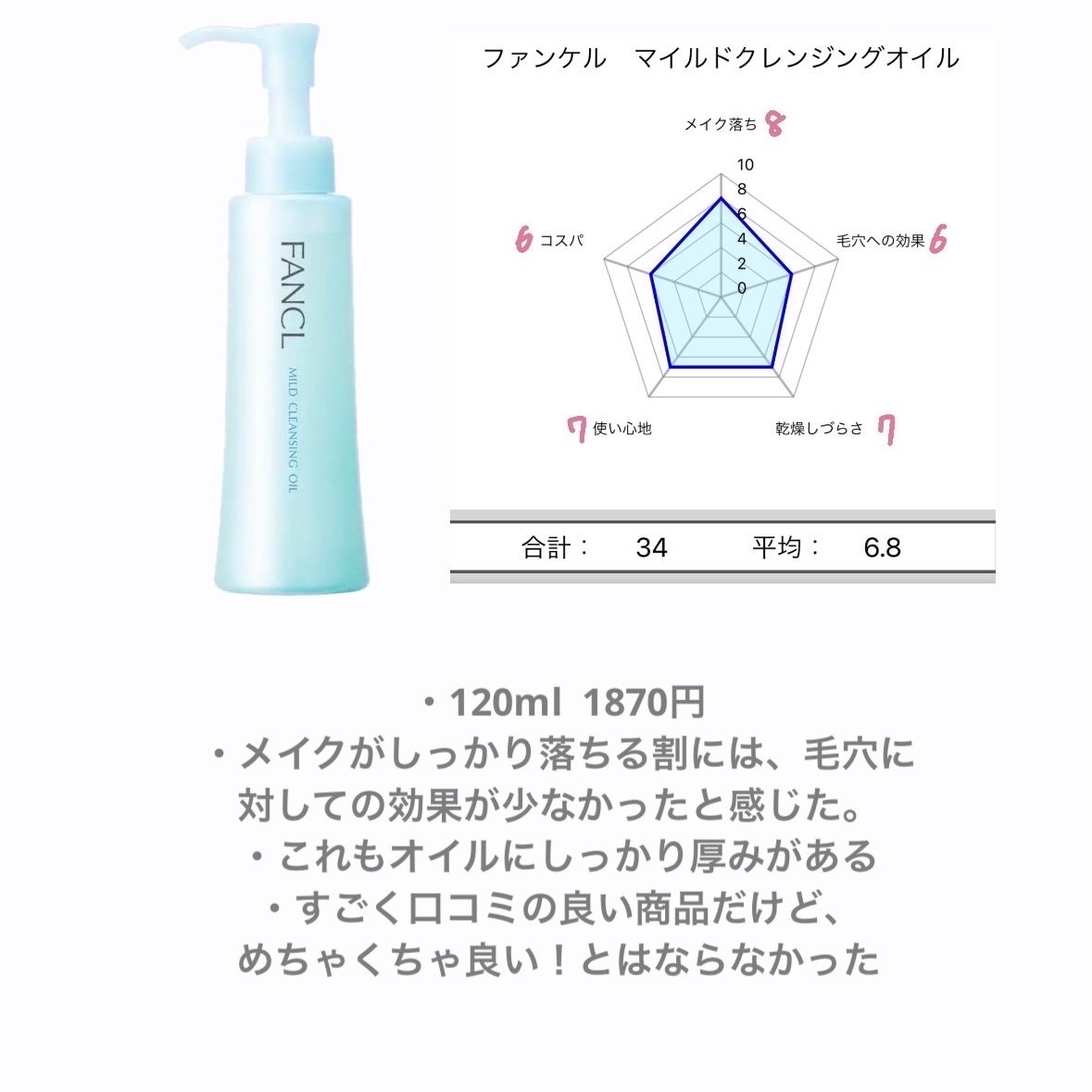 マイルドクレンジング オイル/ファンケル/オイルクレンジングを使ったクチコミ(9枚目)